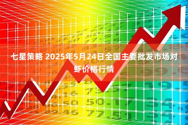 七星策略 2025年5月24日全国主要批发市场对虾价格行情