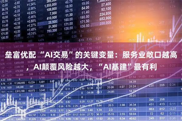 垒富优配 “AI交易”的关键变量：服务业敞口越高，AI颠覆风险越大，“AI基建”最有利