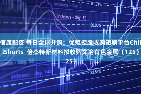信康配资 每日全球并购：优矩控股收购短剧平台ChillShorts  倍杰特新材料拟收购文冶有色金属（125）